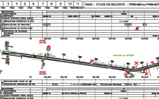 Bureau d'études de signalisation routière Toulouse, Haute-Garonne, mobilité et déplacements en Occitanie.